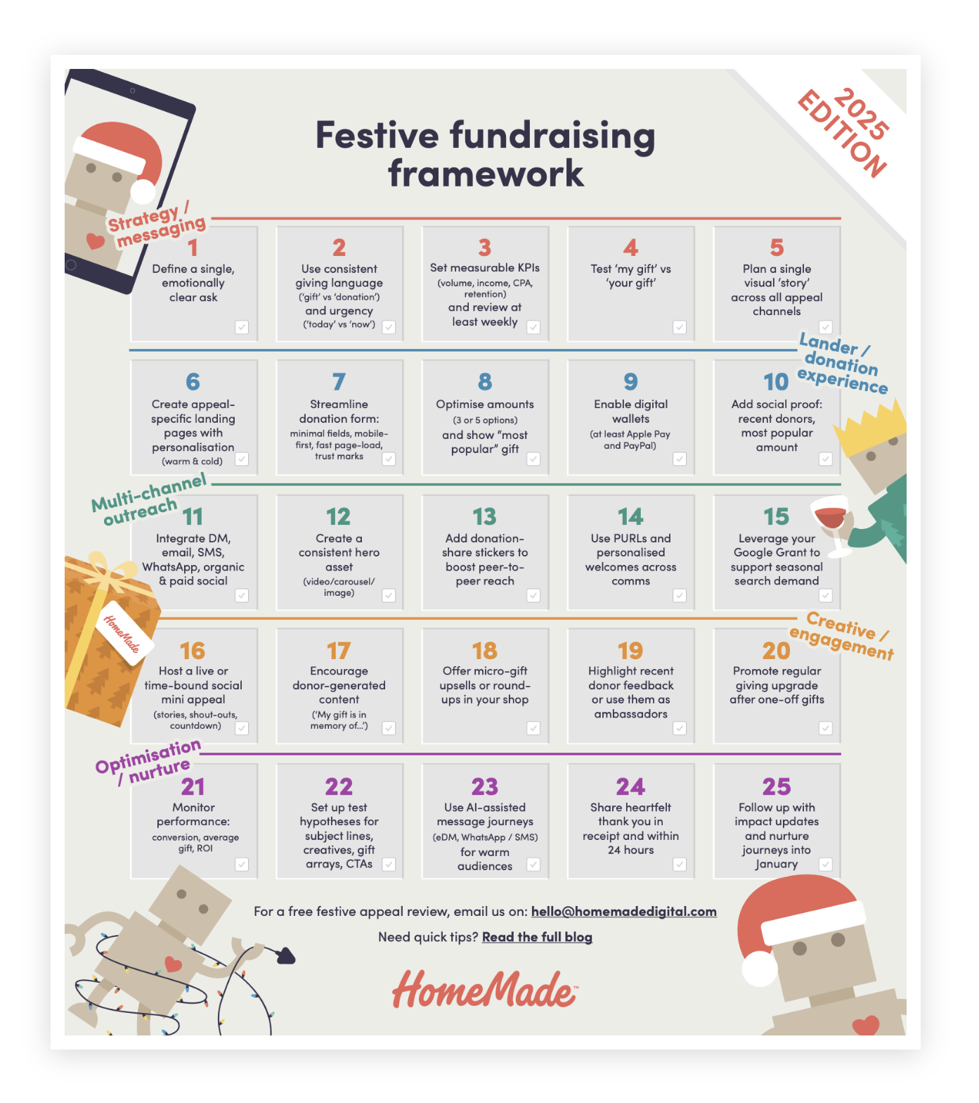 Festive fundraising framework
